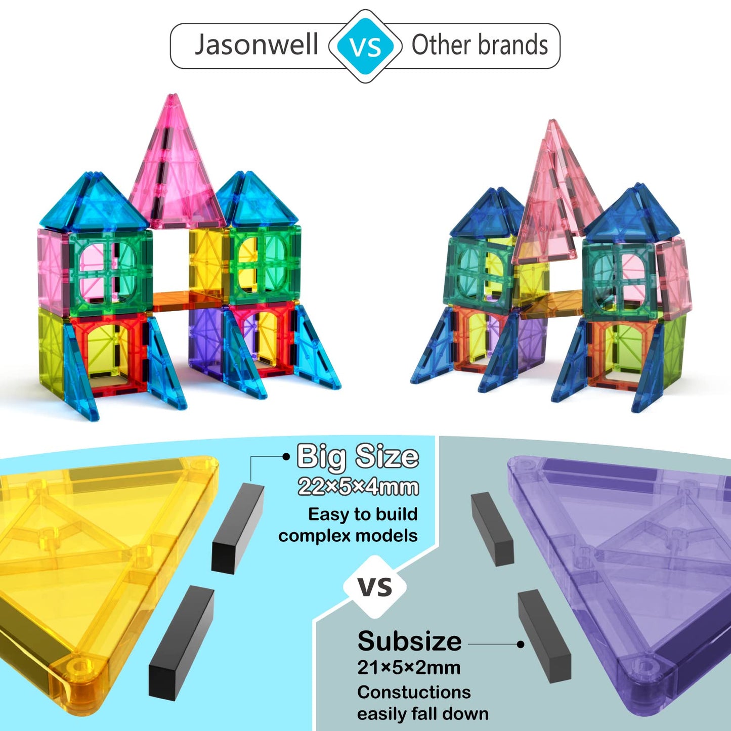 Jasonwell Magnetic Building Tiles – 3D STEM Educational Toys, Multicolor, Ideal for Toddlers & Kids Ages 3-10 Years