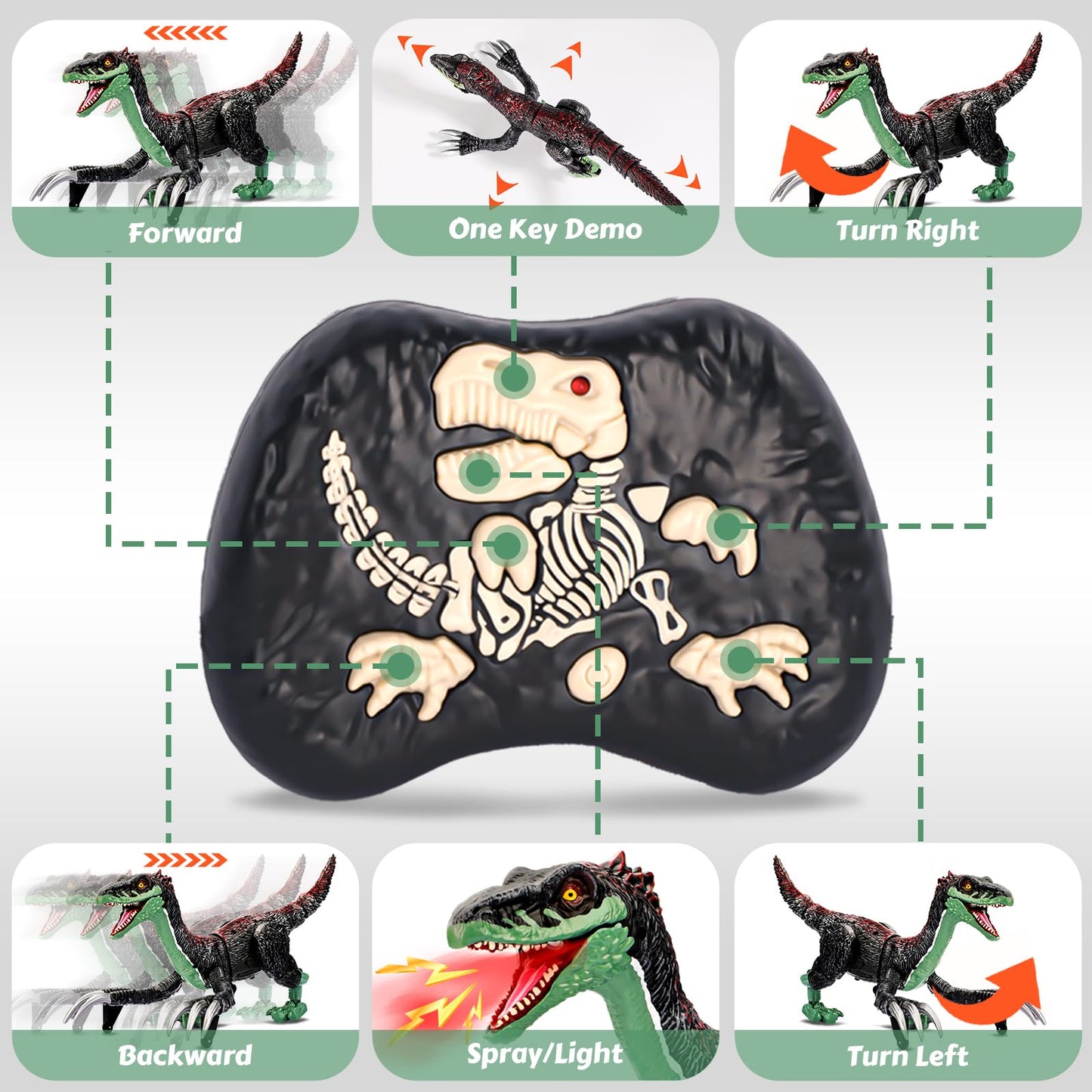 Hayxun Remote Control Dinosaur Toys For Kids 3-12, 18.2'' Jurassic Therizinosaurus Toys Imitates Walking, Roars - 2.4 Ghz Rc Rob