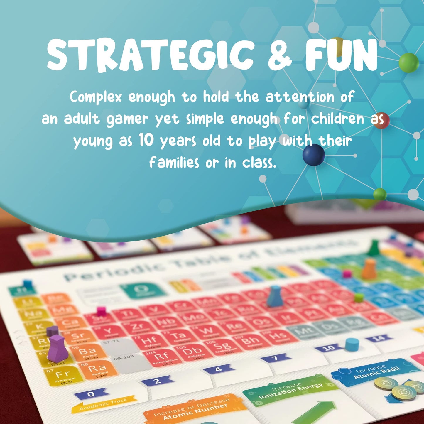 Genius Games Periodic Table Board Game - Strategy Game for Kids & Family, Plastic, Model GOT1008