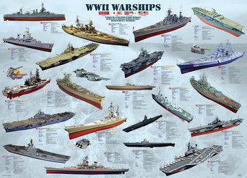 World War Ii Warships Puzzle, 500-Piece