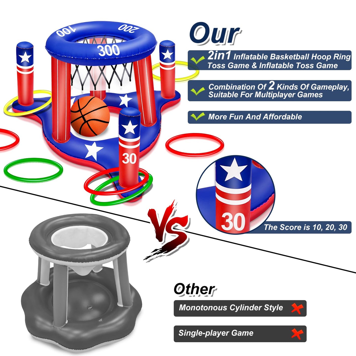 Pool Volleyball Net & Basketball Hoop & Ring Toss, 3-In-1 Large Inflatable Pool Games Set With 2 Balls 6 Rings American Flag Flo