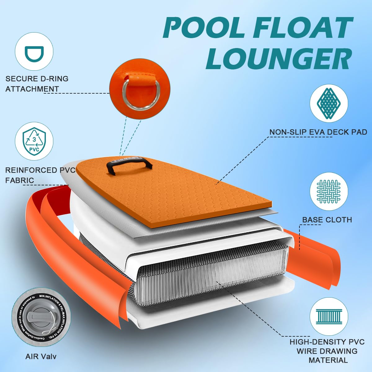 FBSPORT Inflatable Pool Float Lounger for Adults, Water Floating Chair Pool Float Raft with Cup Holder and Backrest for Swimming