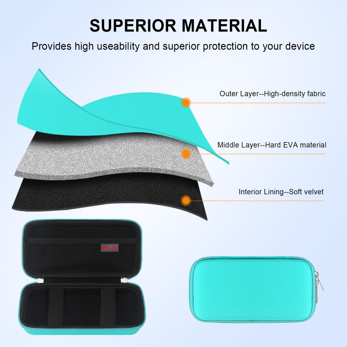 Elonbo Carrying Case for TEBIYOU/ Great Boy/ Beico Handheld Game Console Retro Video Games, Portable Gaming Player Travel Storag