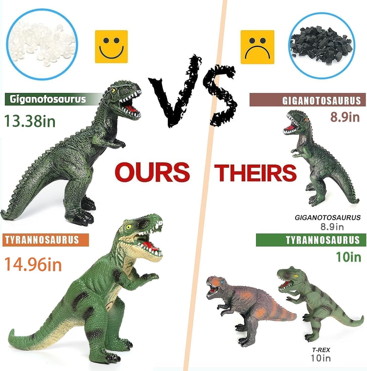 Gzsbaby Jumbo Dinosaur Toys Set - 6 Large Soft Multi-Color Dinosaurs for Kids 3-5, Perfect for Birthday Gifts and Party Favors