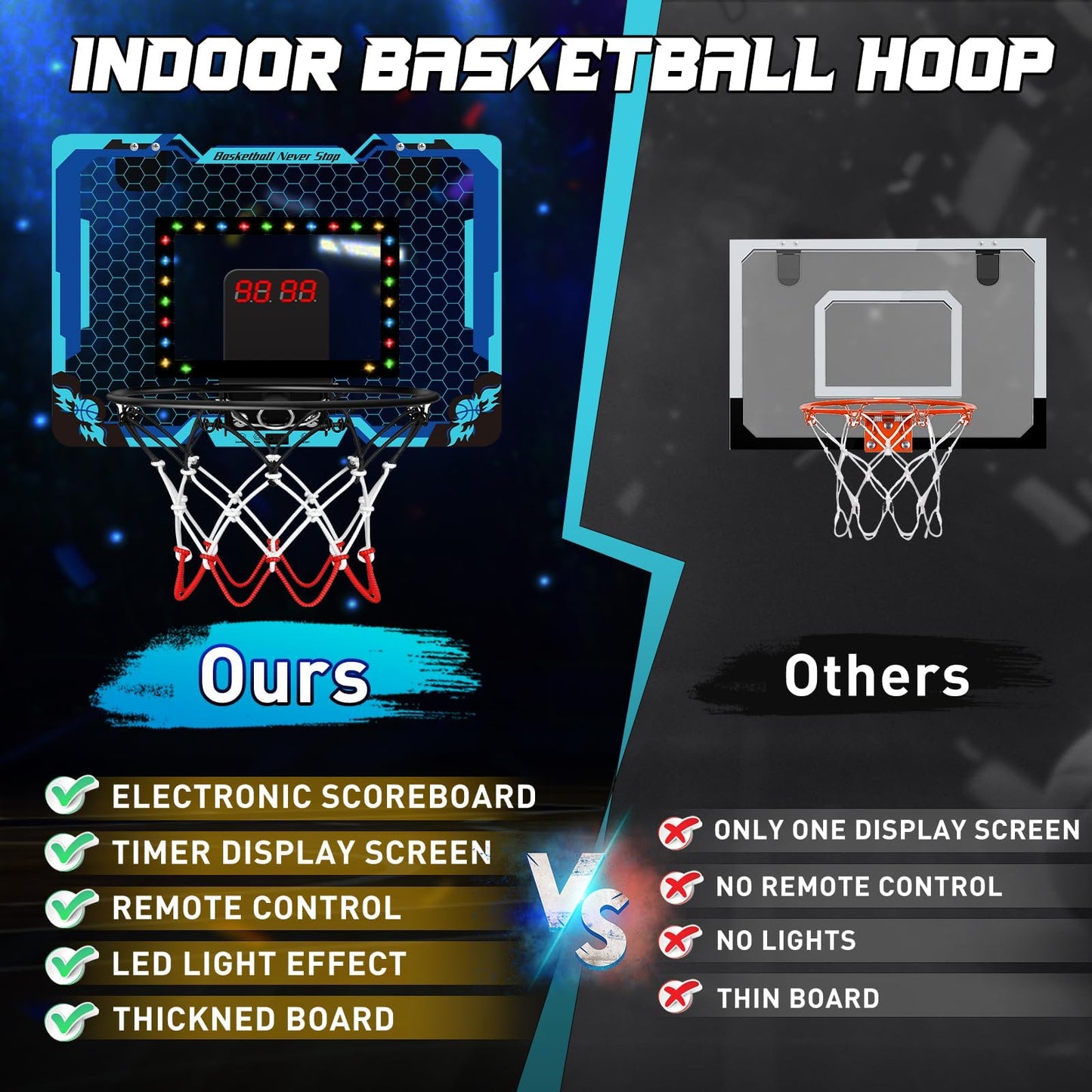 Basketball Hoop Indoor With Electronic Scoreboard & Timer, Led Light Mini Basketball Hoop For Kids, Over The Door Basketball Hoo