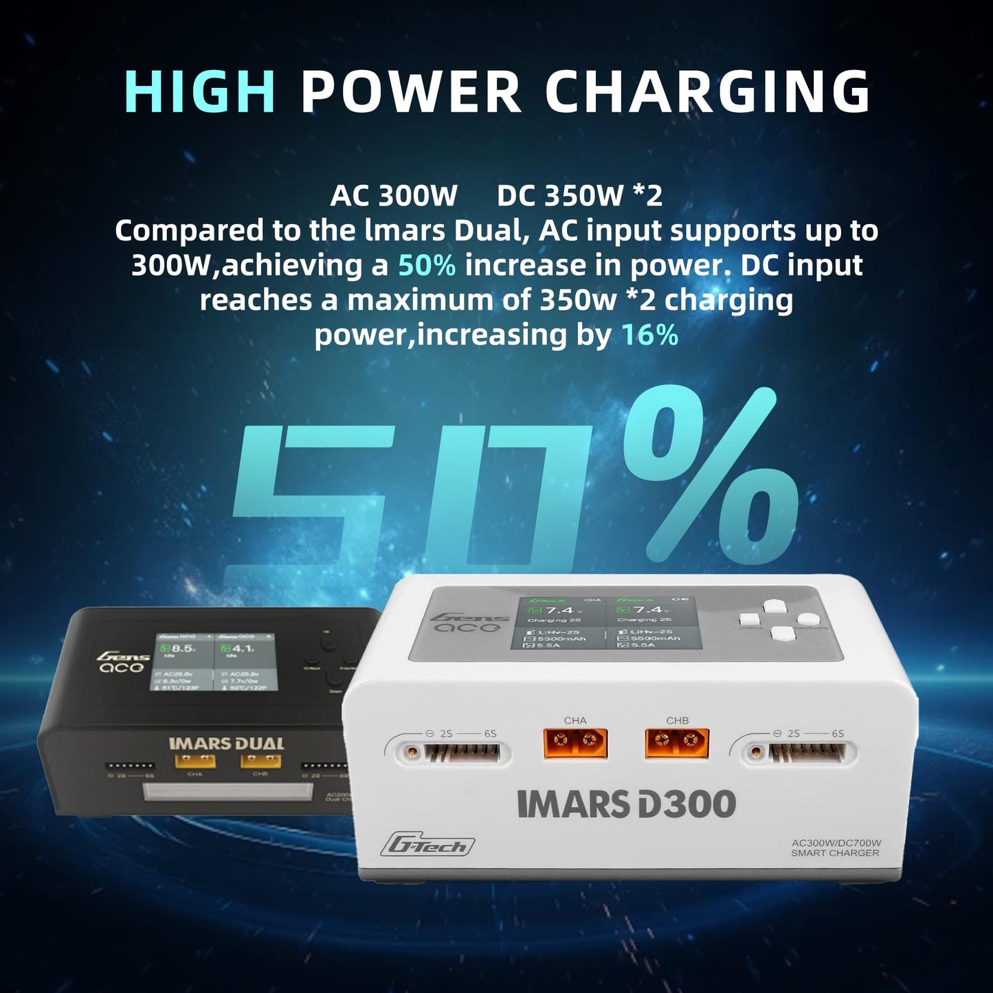 Gens Ace Imars D300 Lipo Battery Charger G-Tech Series Dual Lipo Charger 16A Ac 300W / Dc 700W Smart Balance Charger For Rc Car