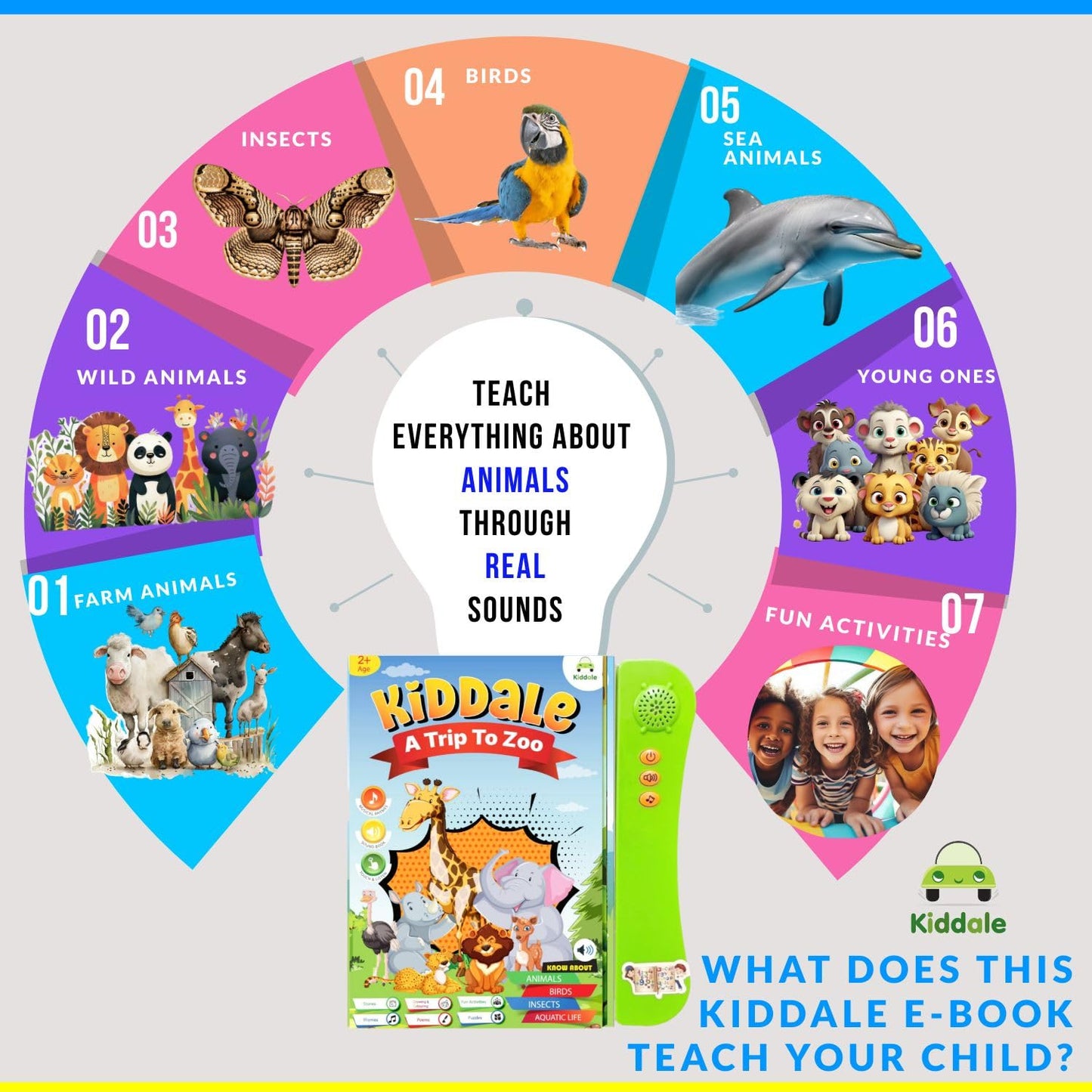 Kiddale Smart Animal Sounds Book| Wild, Farm, Ocean, Birds, Insects And Animals Young Ones| Interactive, Musical, Intelligent, T