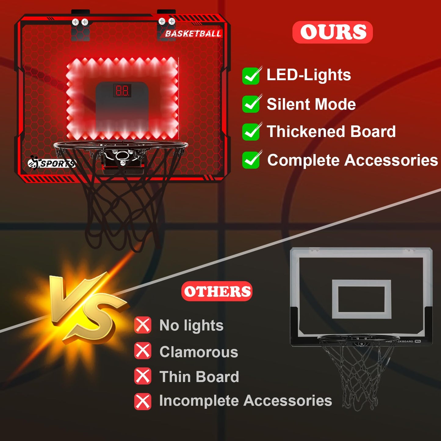 Neubsaw Basketball Hoop Indoor With Led Lights, Basketball Toys Gifts For 5 6 7 8 9 10+ Year Old Boys Kids, Indoor Over The Door