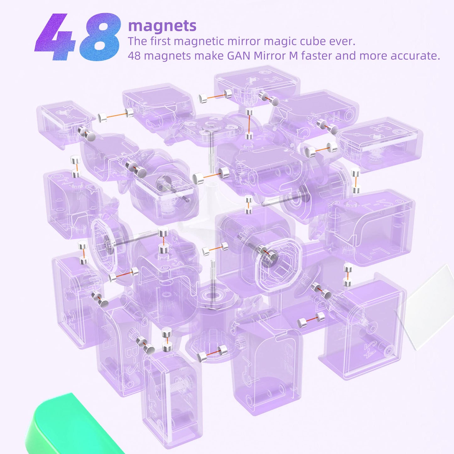 GAN Cube  GAN Mirror M Speed Cube  3x3 Magic Cube Puzzle Toy Game for Kids mature-themed Cuber  Starlight Purple
