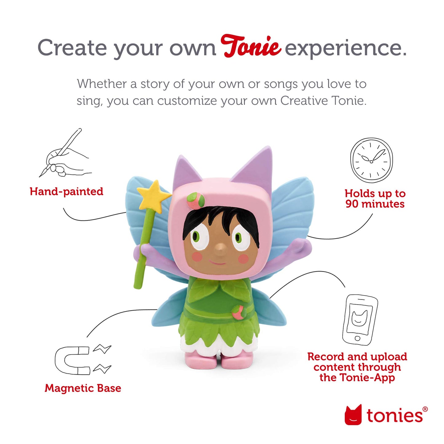 Tonies Fairy Creative Audio Character - Record And Upload Up To 90 Minutes Of Your Own Stories And Songs
