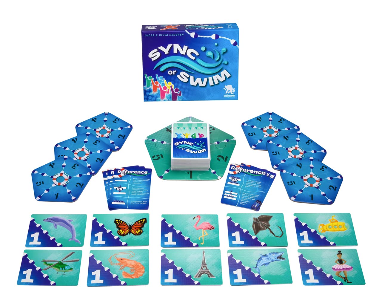 Sync or Swim  Fast and Fun Game  Strategic Card Game  Friendly Party Game  Fun Game for Teens & mature-themeds  Cooperative Game  Endless Replayability