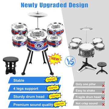 M Sanmersen Kids Drum Set Jazz Drum Kit 8 Piece For Toddler Educational Percussion Musical Instruments Drum Toy Playset Xmas Gift For Boys Girls - Blue