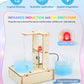 Poraxy Stem Science Kits For Kids Ages 8-10-12, 5 Set 3D Wooden Puzzles, Toys For Ages 8-13, Diy Educational Science Building Kits Crafts, Birthday Gifts For Boys And Girls 8 9 10 11 12 13 Year Old