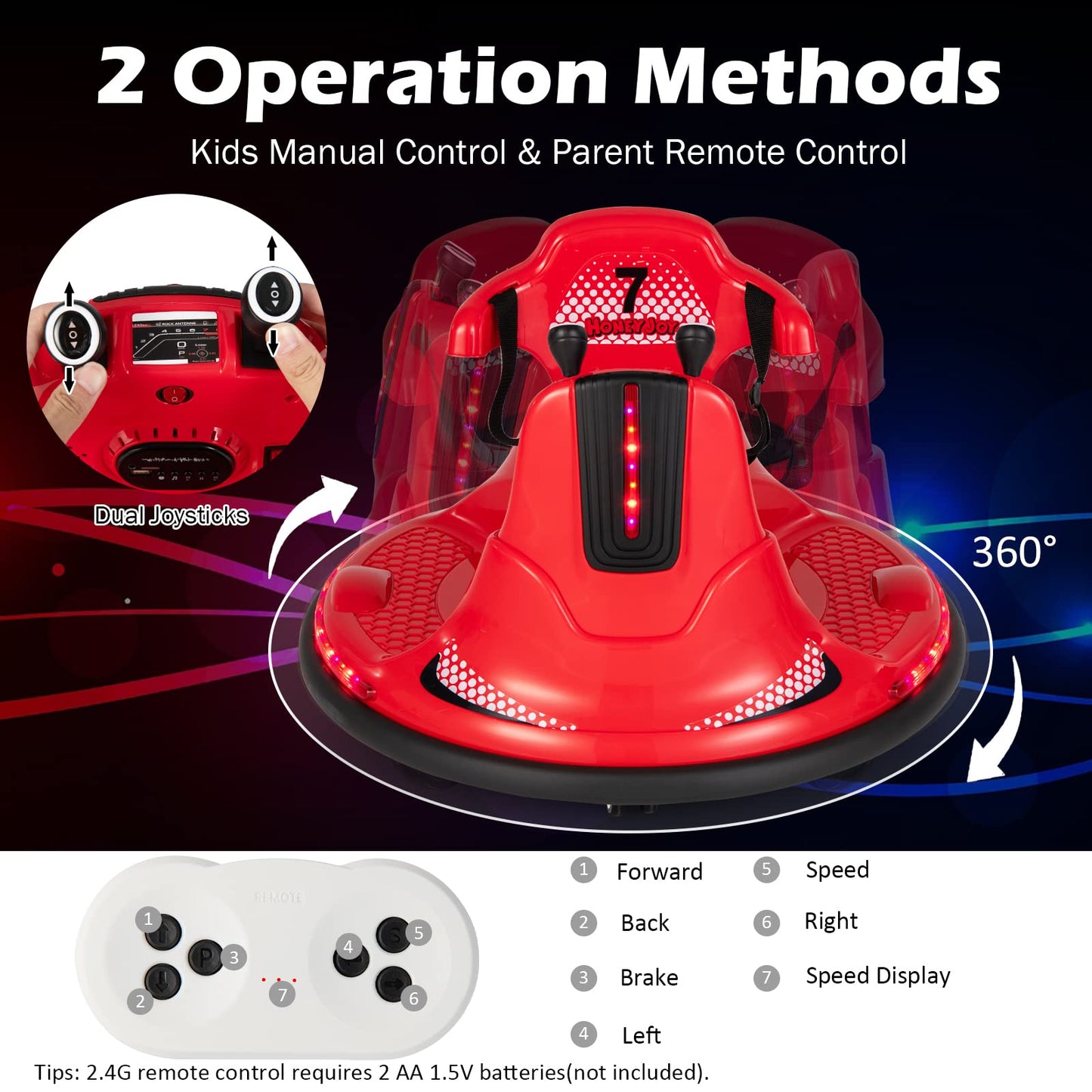 Honey Joy 12V Bumper Car For Toddlers 1-3, Baby Ride On Bumper Car W/Dual Joysticks, Flashing Led Light & 360 Degree Spin, Elect