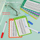 Catephe Division Flashcards 0-12, 13 Pcs Division Chart Math Flashcards, Division Math Game, Times Table Flash Cards With 2 Dry