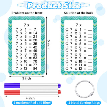 1 Pack of 13 Multiplication Flashcards with 2 Dry Erase Markers and 2 Rings Multiplication Flashcards Math Flashcards Educational Timetable Flashcards for 1st to 3rd Grades Fun Learning with Math Game