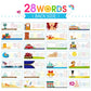 KMUYSL Learning Toys - See & Spell CVC Word Builders, Wooden Alphabet Cards for Kids 2-6 Years, Multicolor, Model Letter-Puzzles422