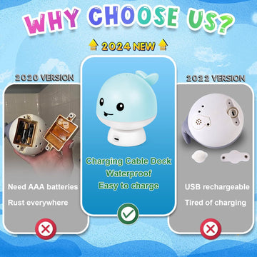 ?2025 Upgraded?Gigilli Baby Boy Whale Bath Toy - Easy Charging Bath Toys For Kids Ages 1-3 Light Up Bath Fountain Toy 6-12-18 Months Toddler Bath Toy Sprinkler Baby Easter Gifts Easter Basket Stuffers