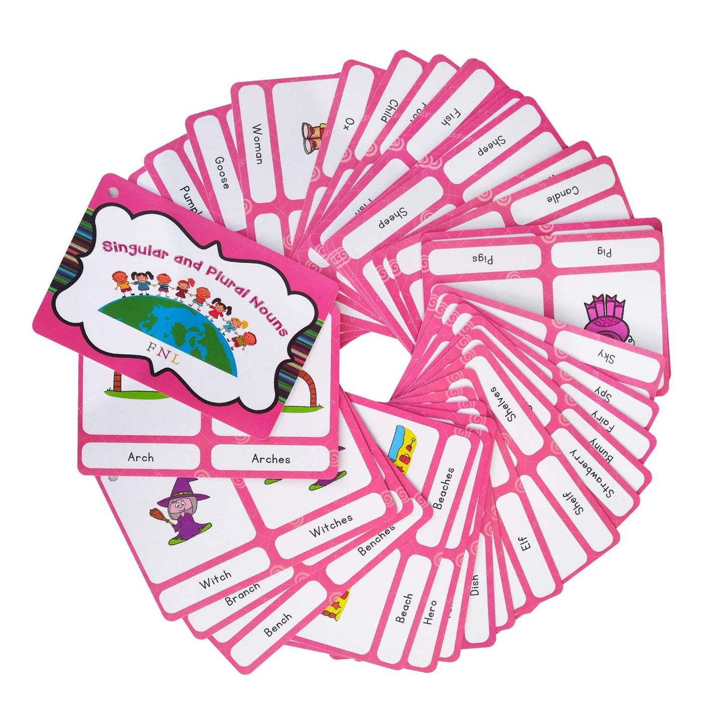 Richardy Irregular Verbs/Plural Nouns/Degrees Of Comparison/Verb Tense 4 Themes Flashcards Building Vocabulary Pocket Cards Educational Learning Toys Pre-Kindergarten Classroom Supplies