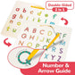 Cozybomb Double Sided Magnetic Letter Board - 2 In 1 Alphabet Magnets Tracing Board For Toddlers Abc Letters Uppercase & Lowerca