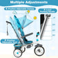 Costzon Tricycle For Toddlers, 4 In 1 Trike W/Parent Handle, Adjustable Canopy, Storage, Safety Harness & Wheel Brakes, Baby Pus