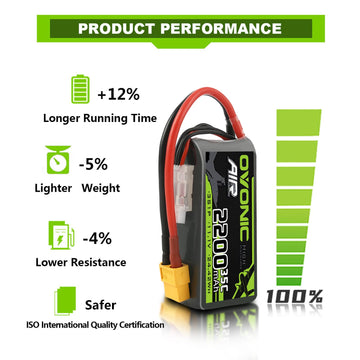 OVONIC 3s Lipo Battery 35C (Burst 70C) 2200mAh 11.1V Lipo Battery with XT60 Connector for Airplane RC Quadcopter Helicopter FPV