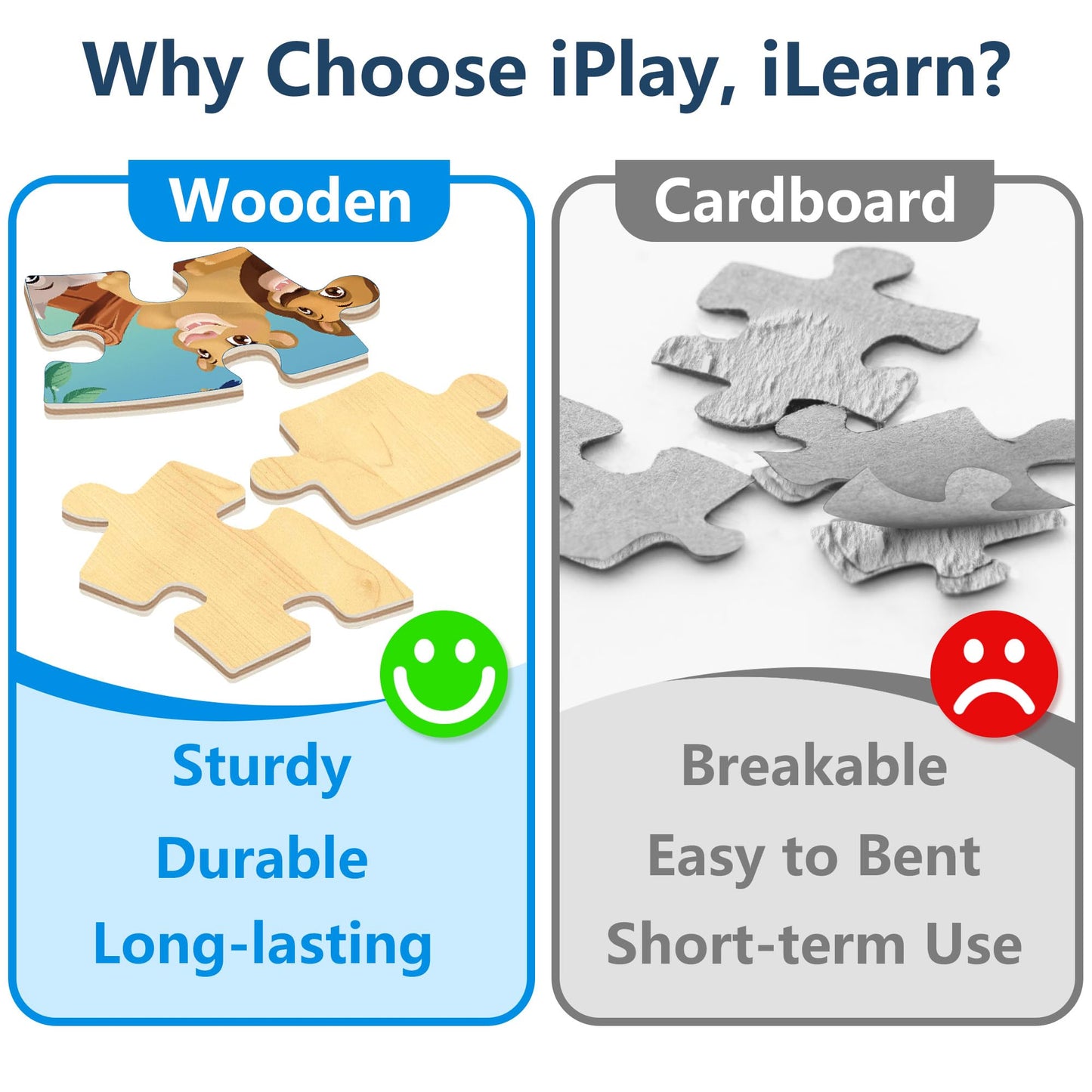 Iplay, Ilearn Toddlers Noah'S-Ark Wooden Animal Puzzles, Kids Floor Puzzles For Ages 3-5, 4-8, Large 51 Pieces Round Jigsaw Puzzle Educational Toys, Birthday Gift For 6 7 Years Old Boys Girls Children