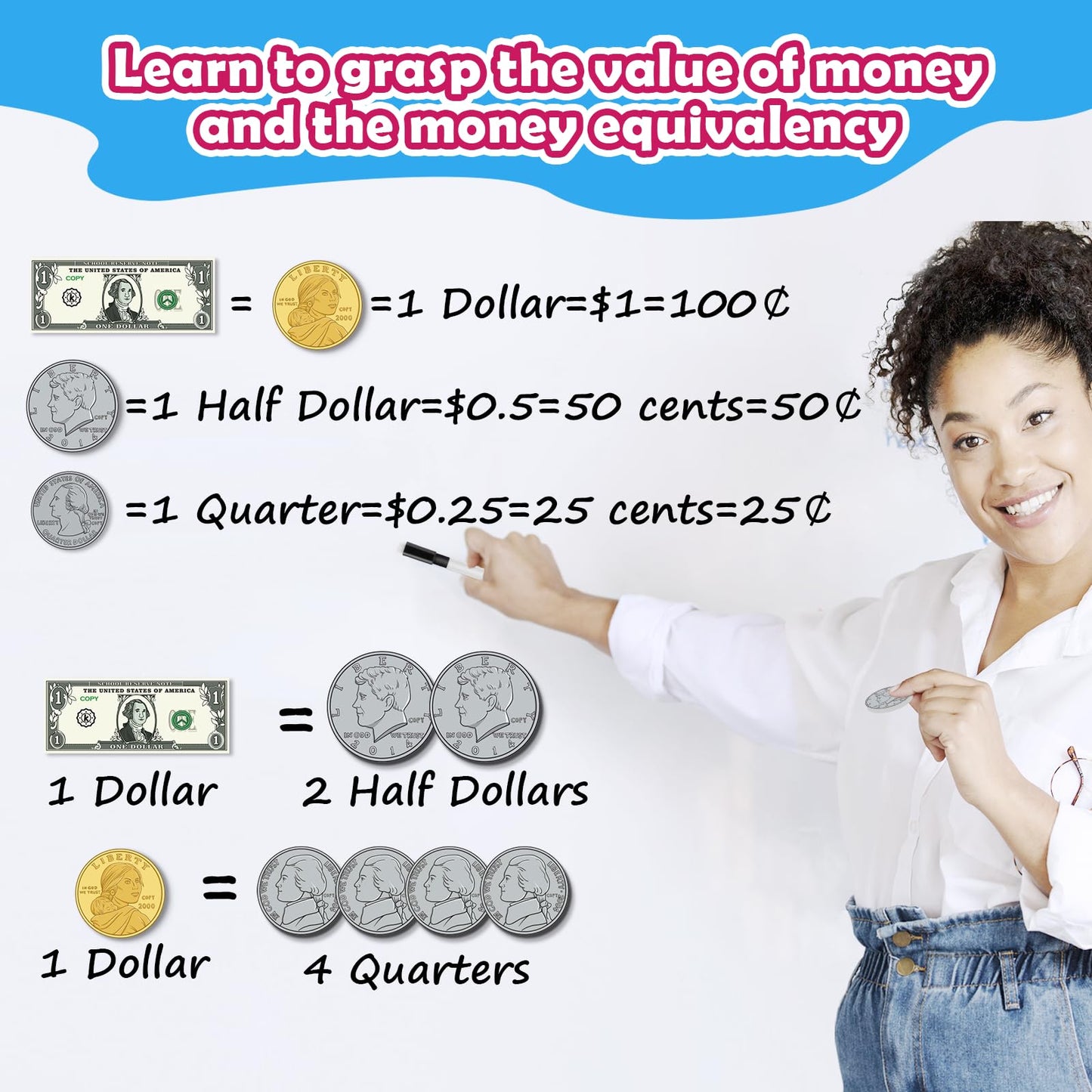 Kasfalci 60 PCS Magnetic Money for Kids for Learning, Math Manipulatives, Learning & Education Toys for Classroom, Pretend Play,
