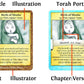 TorahLine Passover Game - Engaging Family Fun for Seder Celebrations