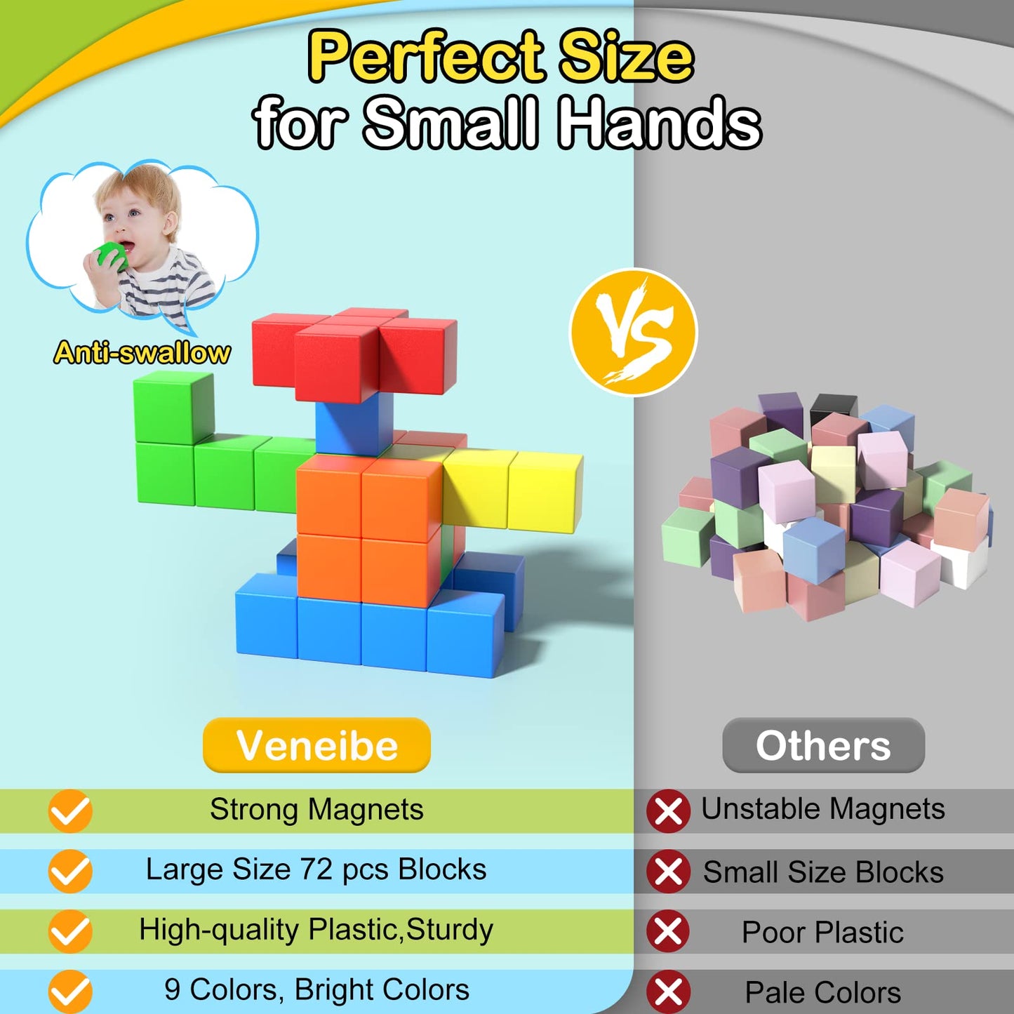 Veneibe 72pcs Magnetic Building Blocks for Toddlers  Large Magnet Construction Cube Toys for Kids  Preschool STEM Educational Sensory Montessori Square Toy for 3 4 5 6 Boys & Girls