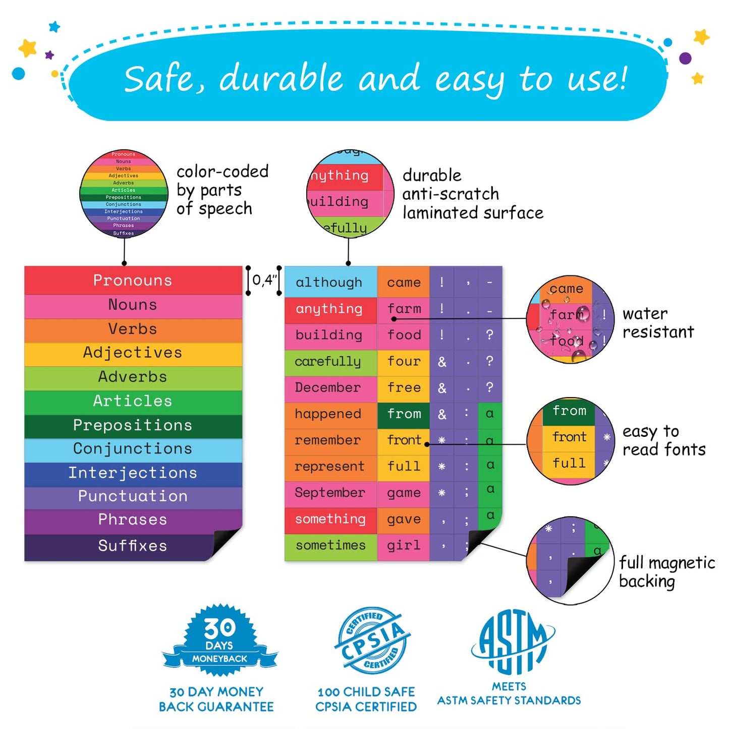 1047 Pcs Poetry Magnets For Kids - Magnetic Sight Words, Refrigerator Fridge Magnets For Kids, Word Magnets For Fridge, Sentence Building, Sentence Magnets To Write Poems, Stories - Simply Magic