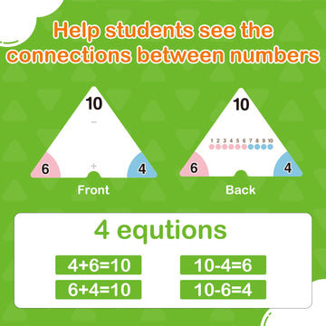 Edulok Addition And Subtraction Flash Cards, Triangle Math Flash Cards Math Games For Kids, Math Manipulatives Kindergarten Lear