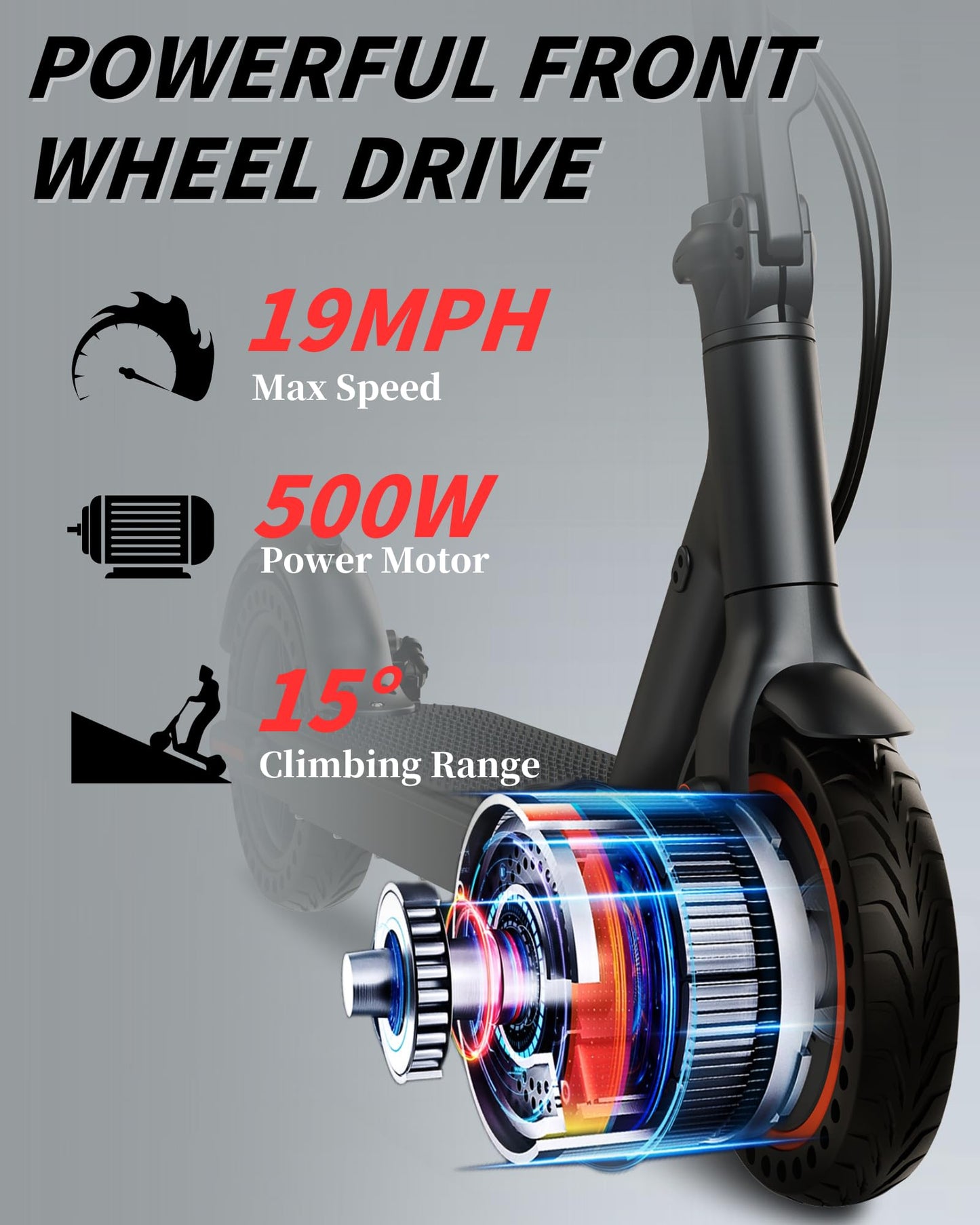 Qnq Electric Scooter, Powerful 500W/1500W Peak Motor, Max 28/35Miles Long Range, Top Speed 21/25 Mph, 8.5 '' /10 ' ' Tires, E Sc