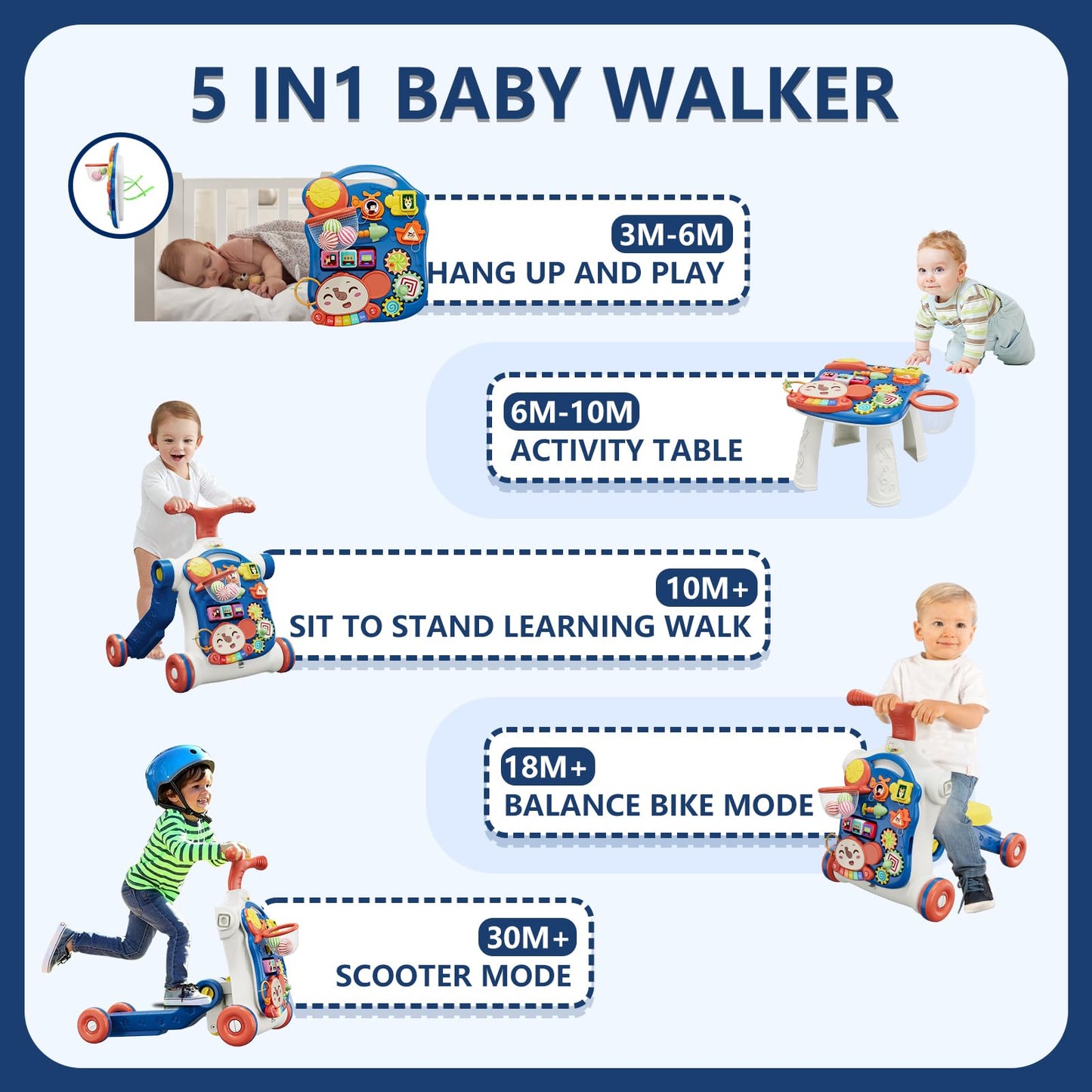 Hyes 5 In 1 Baby Push Walker For Baby Boy, Activity Center Learning To Walk, Sit To Stand, Early Learning Push Toys For Infant 1