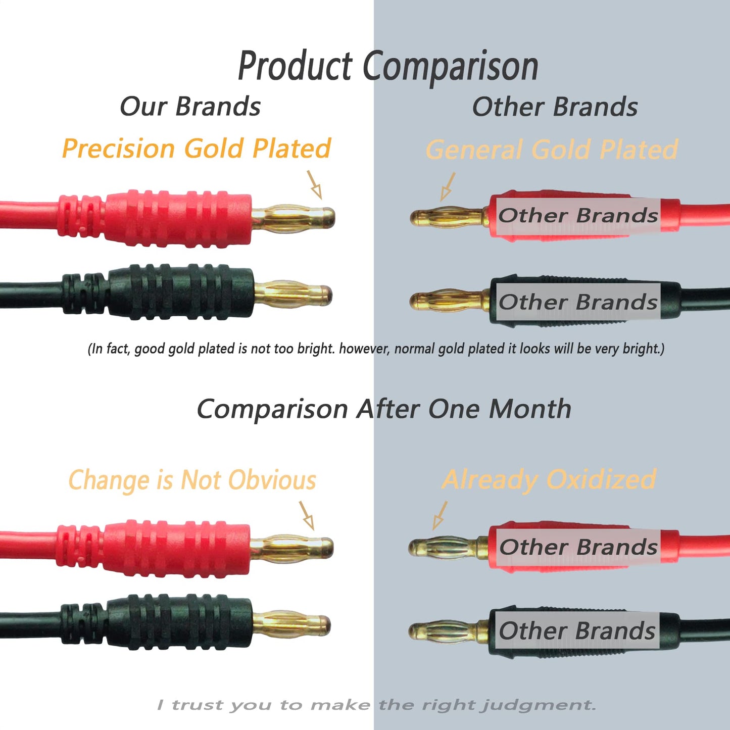WOODGUILIN XT60 Charging Cable,Connector Plug to 4mm Banana Connector Adapter Charger with 12AWG 30CM Cable Connector,RC Battery