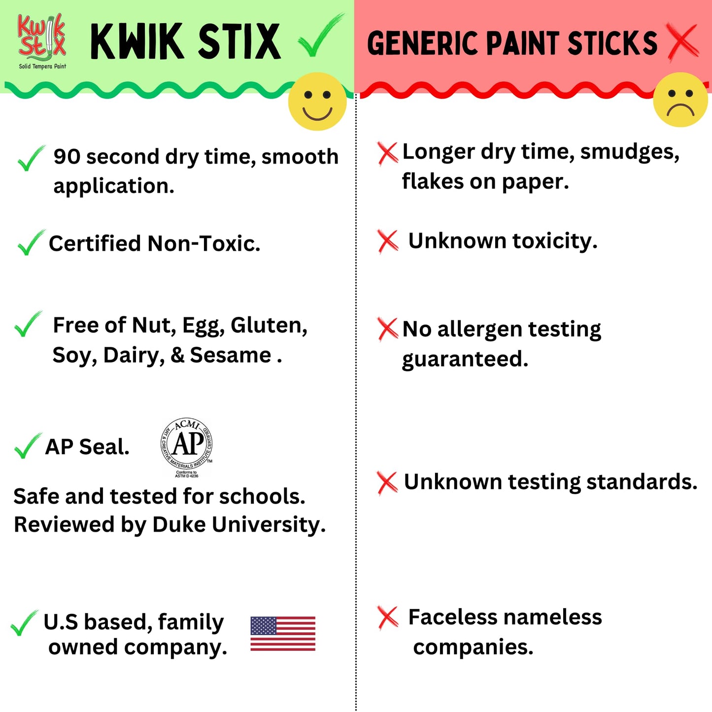 Kwik Stix Solid Tempera Paint Sticks, 30 Colors, Washable Paint Sticks for Kids, Super Quick Drying, Non-Toxic, Allergen Free, P