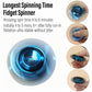 FREELOVE Stainless Steel Fidget Spinner - Heavy Mini Fox Spin Toy, Quiet Bearing, Mirror Blue, 1.5 inches - Anxiety Relief for Adults