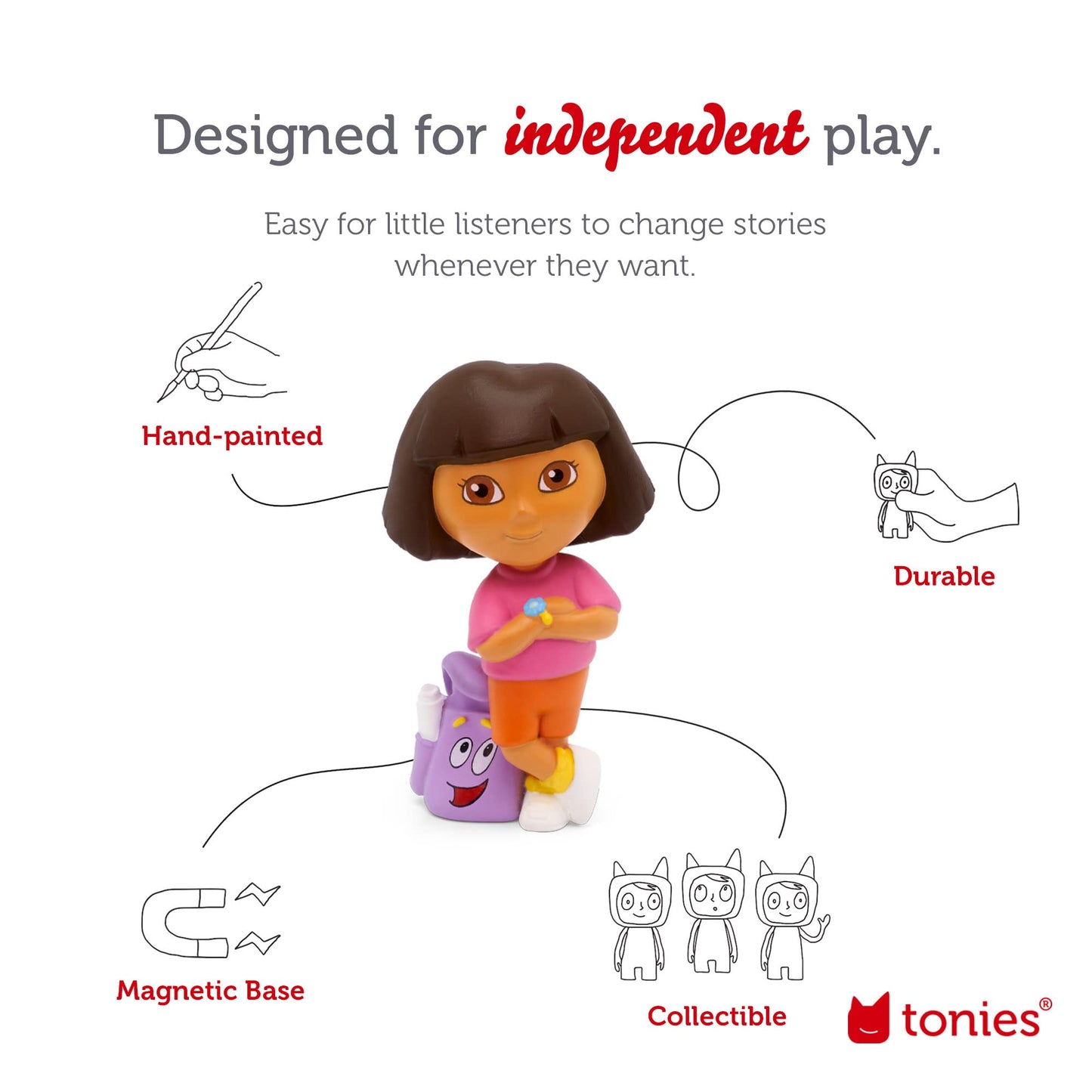Tonies Dora The Explorer Audio Toy Figurine [English/Spanish]