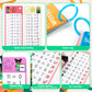30Pcs Addition And Subtraction Flash Cards, Math Flash Card With 4 Dry Erase Pens 2 Rings, Time Table Flash Cards For 1St To 3Rd