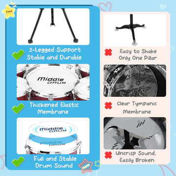 Upgraded Kids Drum Set, 5 Piece Toy Drum Set For Toddlers1-3 3-5 Band Rock Jazz Drum Musical Instrument Toys For Boys Girls Chri