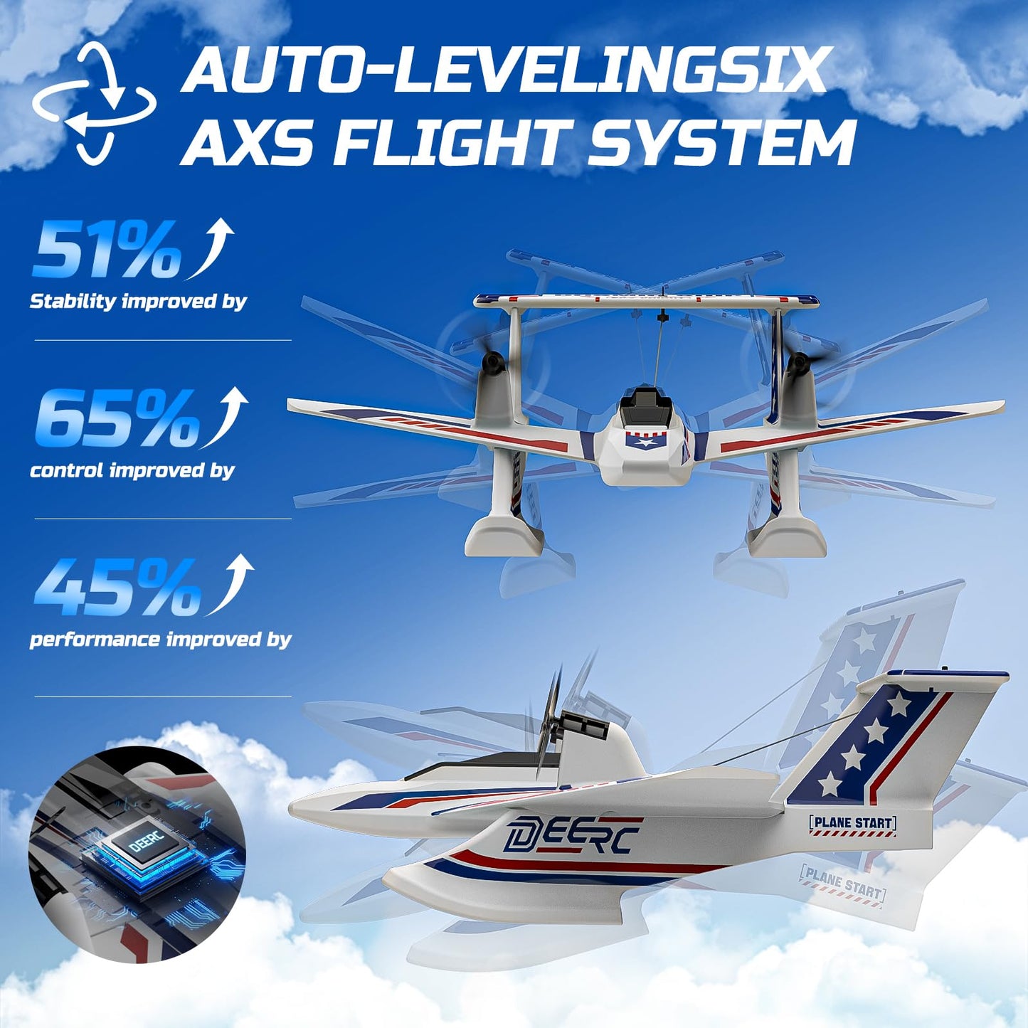 Deerc 3Ch Amphibious Rc Plane For Water, Land & Air, Remote Control Airplane Flying Boat Toys,2.4Ghz 6-Axis Gyro Stabilizer Rtf