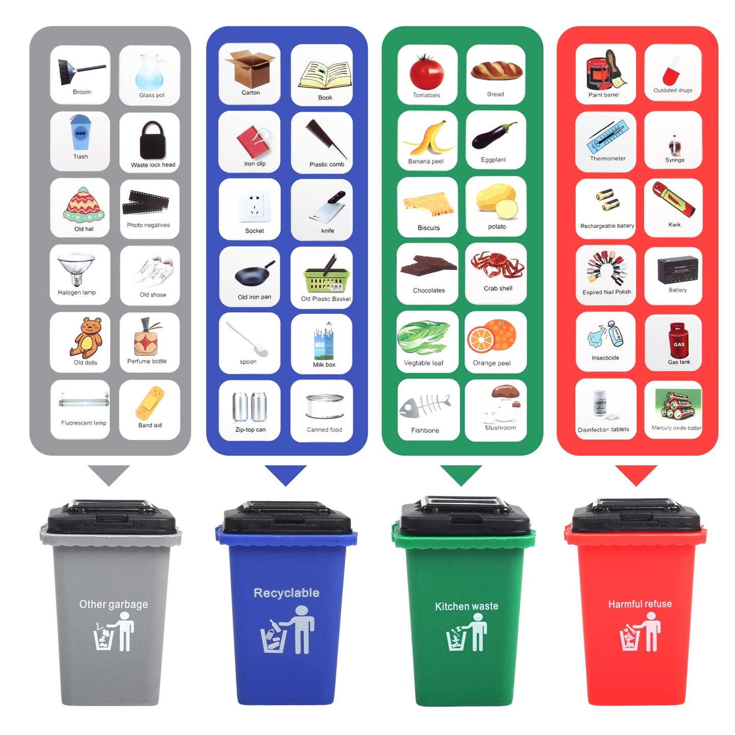 Y.L. DOYMX Garbage Truck Toy, 3 Pack Friction Powered Waste Management Garbage Truck Game with Front Load Dumpster, Back Dump Ga