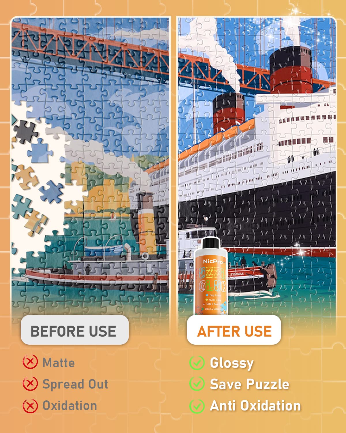 Nicpro Large Jigsaw Puzzle Glue 7oz, High Gloss, Quick Drying, Non-Toxic, for 1000-5000 Pieces, Clear, Model MG701
