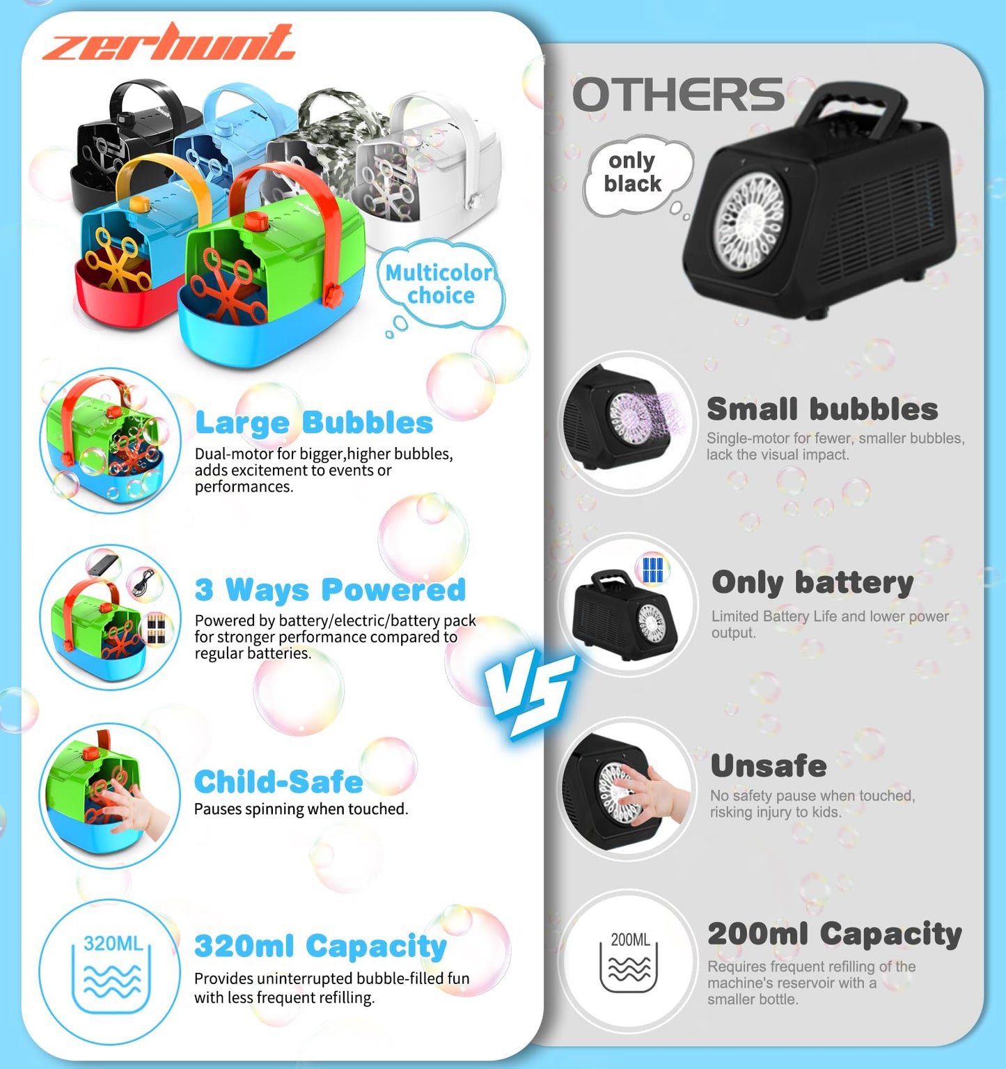 Bubble Machine Durable Automatic Bubble Blower, 18000+ Big Bubbles Per Minute Bubbles For Kids Toddlers Bubble Maker Operated By Plugin Or Batteries Bubble Toys For Indoor Outdoor Birthday Party
