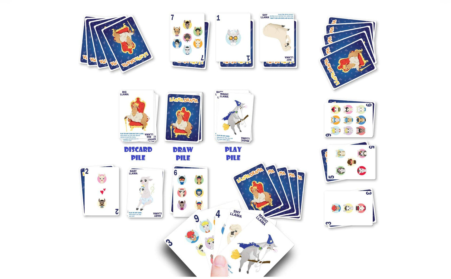 Llama Drama Card Game (1 Pack Original) Waterproof & Tear-Proof - Easy To Learn Fun To Play