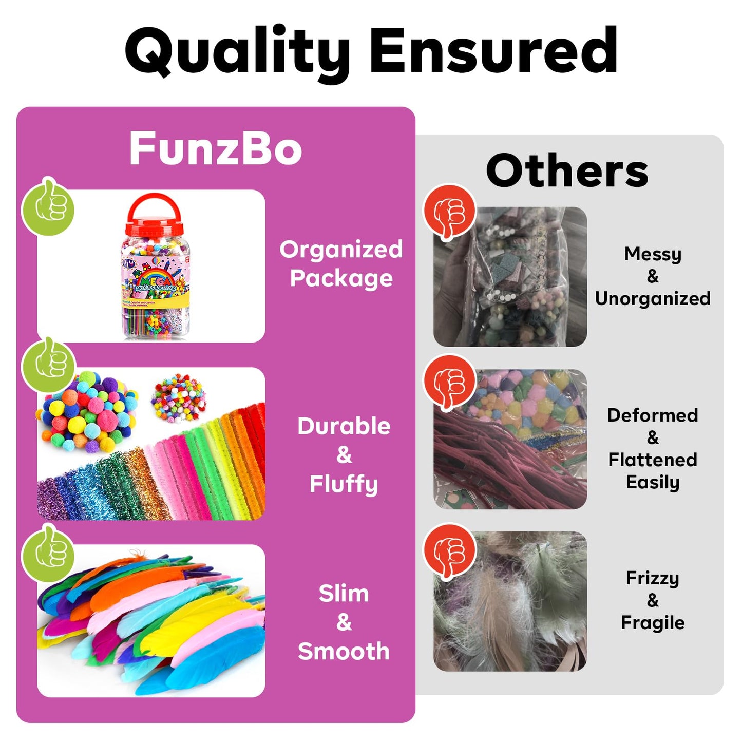 FUNZBO Arts and Crafts Supplies for Kids -Kids Craft Kit with Pipe Cleaners, Popsicle Sticks, Pompoms & Stickers, All in One Hom