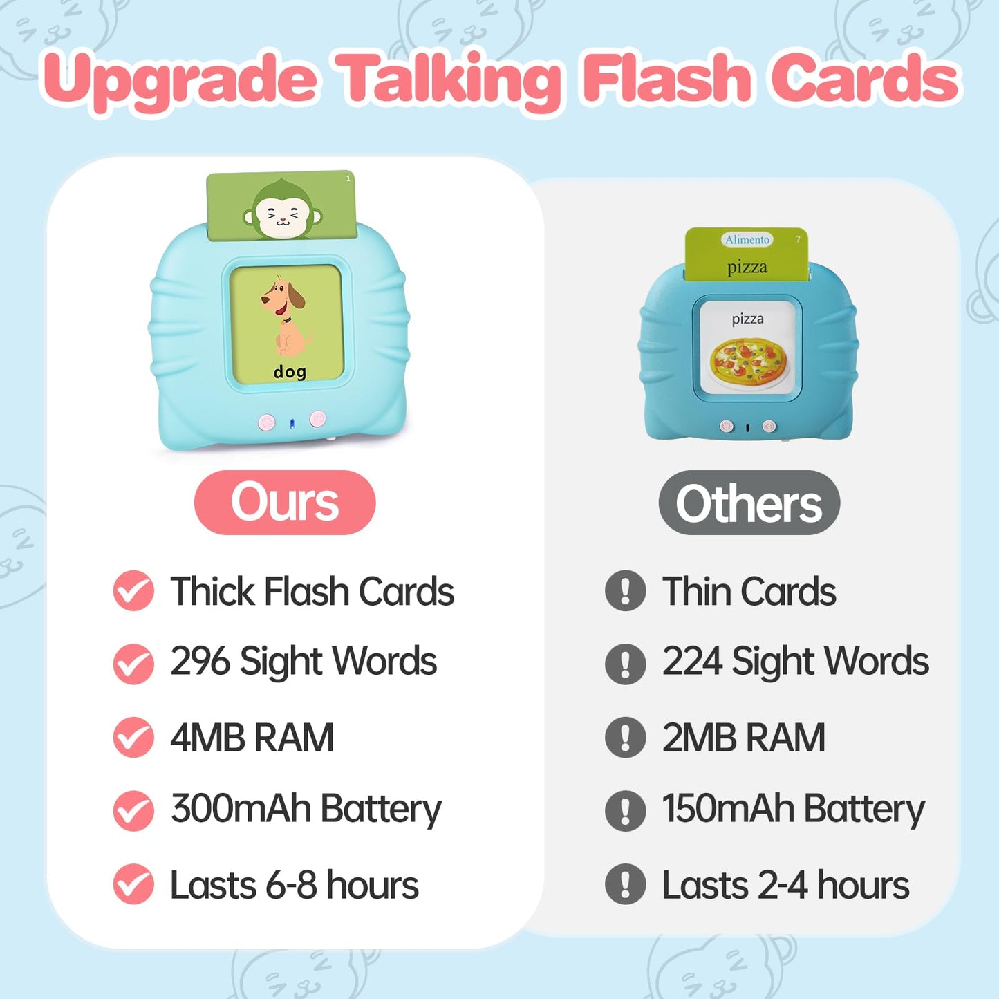 U-Learner Talking Flash Cards For Toddlers 1 2 3 4 5 6-296 Sight Words, Pocket Speech For Toddlers, Sensory Speech Therapy Toys,