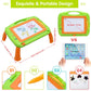 Toddler Girl Boy Toys,Magnetic Drawing Board Toddler Toys For 1-2 Year Old Girls Boys,Doodle Board Kids Toys For 1 2 3 Year Old