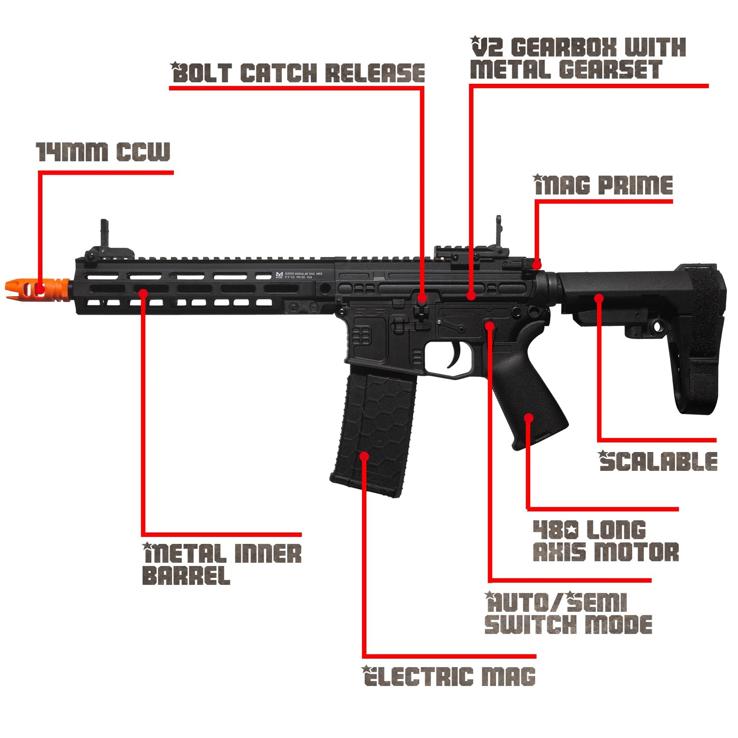 Emerbu Modified Gel Splatter Blaster Slr - V2 Gearbox With Metal Gearset - 11.1V High Power - Semi & Full Automatic Modes - High