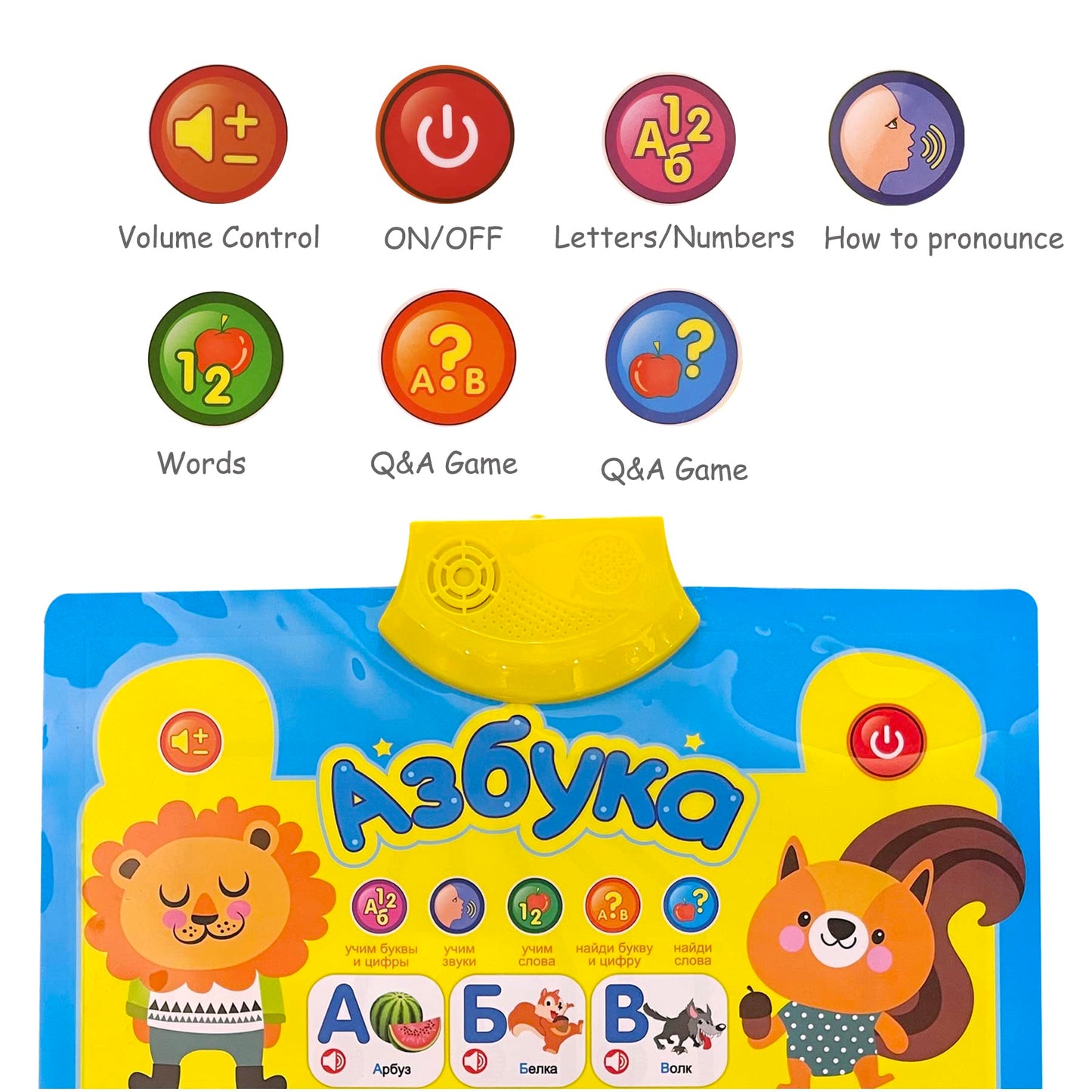 Russian Alphabet Poster For Kids,Russian Toys With Native Speakers,Learn Russian For Dummies All In One,Russian Books For Kids